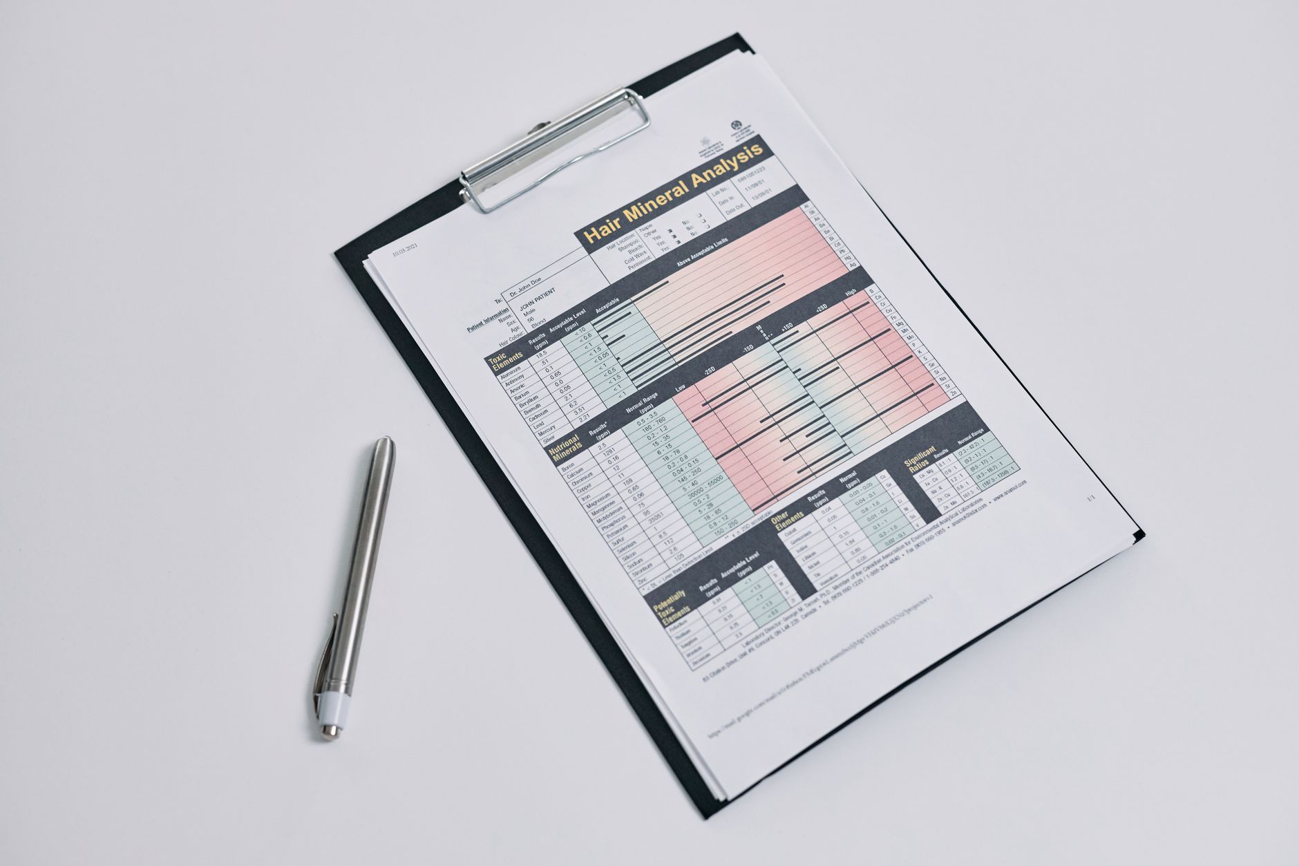 7. How to Read a Bunker Sand Spec Sheet